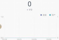 imtoken钱包怎么选usdt(imTOKen钱包官网下载)