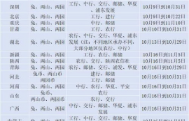 flr币价格预测,FLR币价格预测2024:行情分析和未来趋势展望