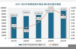 中国发布数字货币(中国发布数字货币的意义)