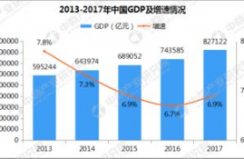 kas币前景预测分析,谁能大胆预测一下数字货币未来的发展趋势