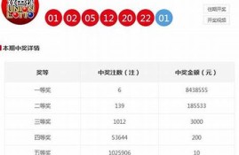 看澳门今晚开什么码(澳门今晚开什么码特号最新82期)