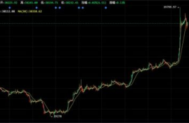 ordi币下轮牛市价格,如何解释股票技术中的ＭＡＣＤ线