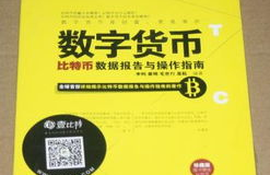 数字货币比特币数据报告,数据显示比特币周二暴跌15%，国内炒比特币的人还多吗？