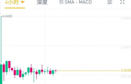 dot波卡币上线了吗最新消息最新消息新闻,太阳黑子活动减弱会造成全球变冷吗？