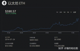 3090 挖以太坊,rtx3090有矿卡吗？