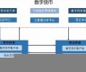 央行数字货币研究院何时成立(央行数字货币研究所成立)