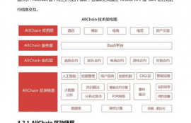 avax币发行总量是多少元,通兑币是什么?