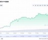 以太坊最新价格今日价格行情(以太坊价格今日行情投资)