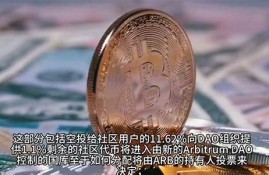 数字货币中什么是法币基金业务