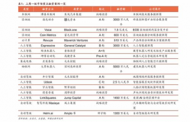 bit币价格今日行情,比特币的价格正在上涨