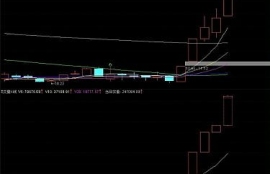 kaspa币价格k线,最新动向分析