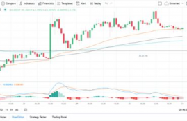 2021年eos币的规划有哪些,q4是什么意思