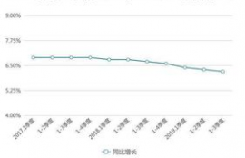 okb币最新价格走势分析预测,OKB币最新价格走势分析