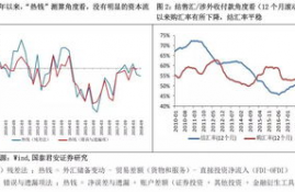 yfi币的前景如何变化趋势,在中国虚拟货币前景怎么样