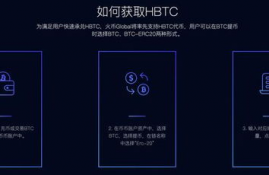 btc如何兑换wbtc,想卖掉火币网其中一个比特币怎么弄