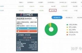 eth钱包可用余额不足(eth无法提现)