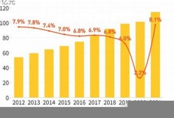 2019年十大最佳比特币钱包(比特币持币排行榜)