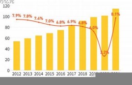 2019年十大最佳比特币钱包(比特币持币排行榜)