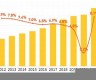 2019年十大最佳比特币钱包(比特币持币排行榜)