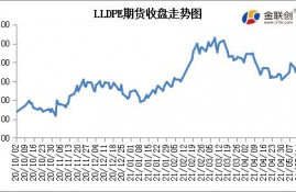 ens币开盘价跟历史最高价,ES币的开盘价和历史最高价的分析