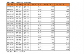 waxp币价格今日行情价格,某银行的汇率报价如下，若询价者买入美元，汇率如何？若询价者买入被报价币，汇率如何？若询价者买入报价