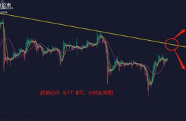 alt币实时走势图专业版最新,澳元兑换人民币汇率