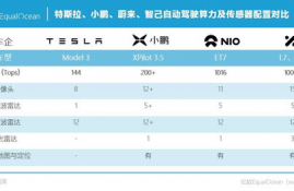 ton币算力价格,什么算价格?o币