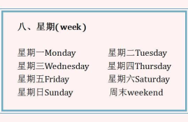 以太坊正确英文单词,“正确”的英文缩写是F还是T