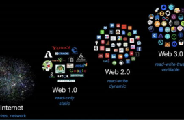 astr币属web3.0代币吗为什么修改,什么是web3.0概念币