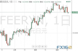 sui币最新消息及前景分析预测,然后元昊向北宋称臣为什么北宋要给辽岁币