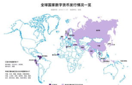 国家数字货币发行,央行发行数字货币有什么意义