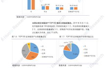 以太坊 算力增长,r9 370x 2g以太坊超频算力大概多少？