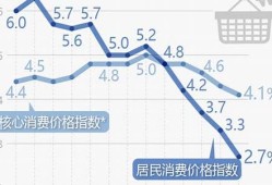 韩国出口物价上涨对韩国经济的深远影响