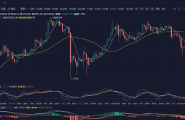 比特币下跌行情,比特币行情怎么样