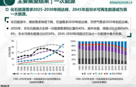 om币能涨到多少,OM币的价格走势