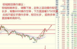 icp币未来价格预测最新走势分析,icp是什么币？