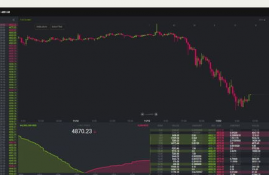 bit币最新价格行情