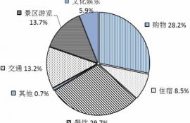 dot币最新价格,现在泰达币（USDT）多少钱一个了？哪里看最新行情价格？