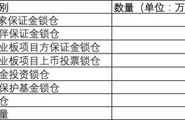 ht币今日价格行情,HT的价格会跌吗？