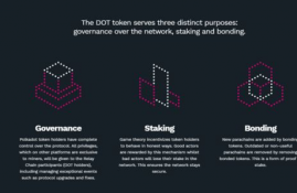 dot波卡币会跌破4吗为什么找不到了,市场波动