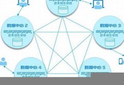 区块链+政务(区块链+政务服务认识正确的是)