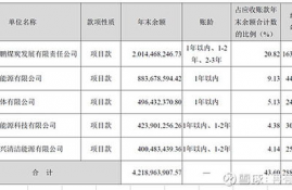 hnt币未来价格预估分析,什么会影响HT的走势？