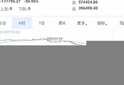 btc在线钱包(btc钱包开发教程)