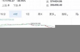 btc在线钱包(btc钱包开发教程)