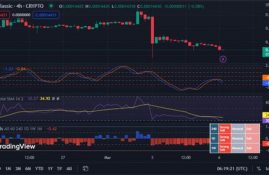 lunc币最新消息行情走势,新西兰元汇率还会跌吗