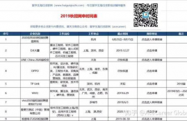 id币解锁时间表最新版最新,苹果官方解锁id要几天