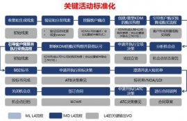 ltc咨询文件,如何理解LTC货币?