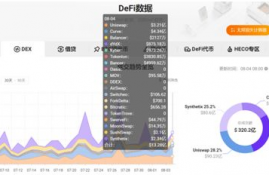 dydx币空投,领取dydx币的机会来了!