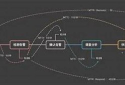 mttc是什么数字货币(mtn数字货币)