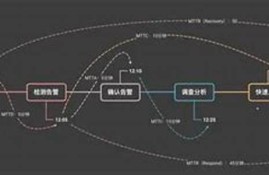 mttc是什么数字货币(mtn数字货币)